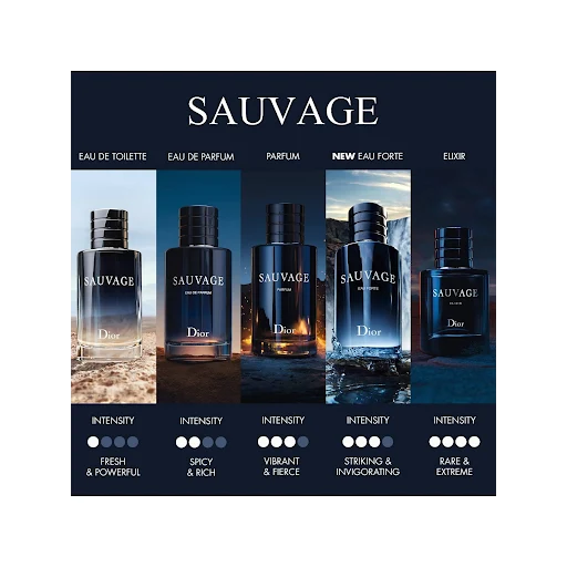 DIOR Sauvage Eau de Parfum For Men