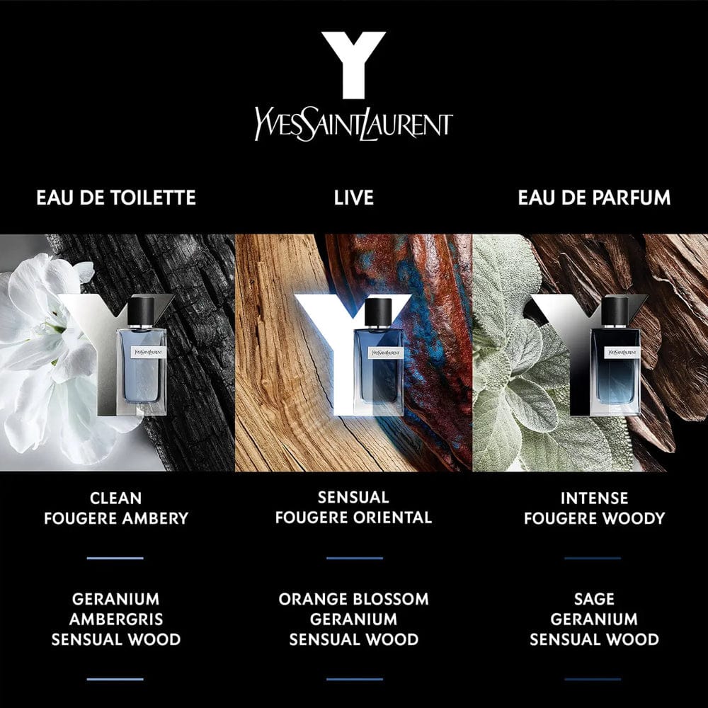 YVES SAINT LAURENT Y Le Parfum