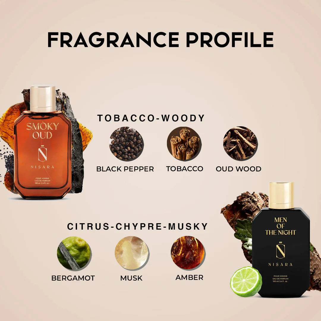 NISARA Men Gift set (Men of the night & Smokey oud 50mlx 2