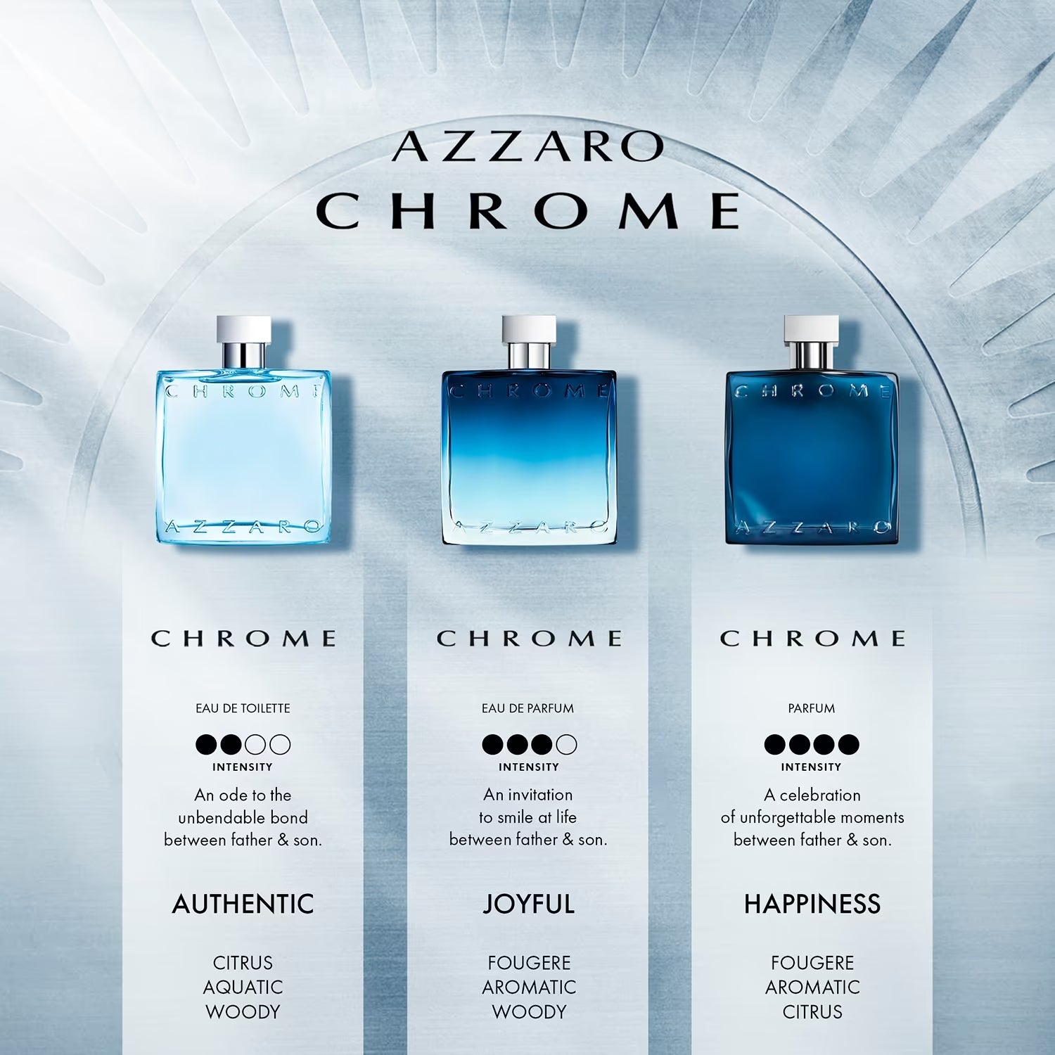 AZZARO Men Chrome Parfum – Fragrance Lounge ® - Main Image