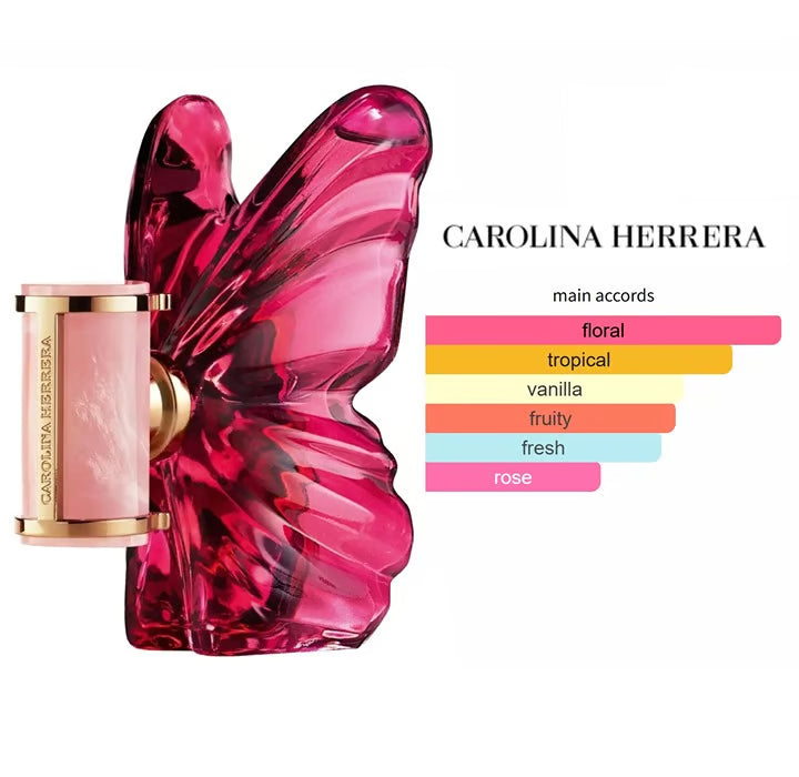 CAROLINA HERRERA La Bomba Eau De Parfum For Women