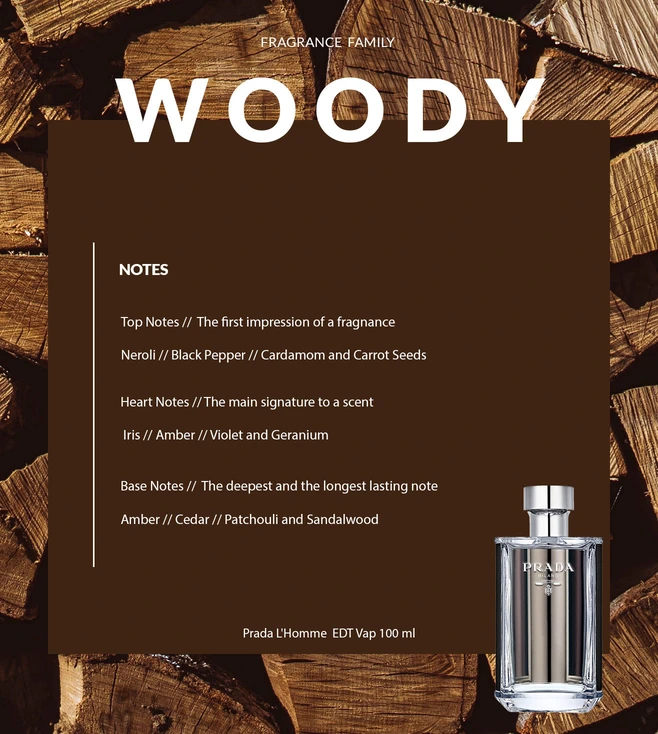 PRADA L'Homme Eau De Toilette For Men – Fragrance Lounge ®