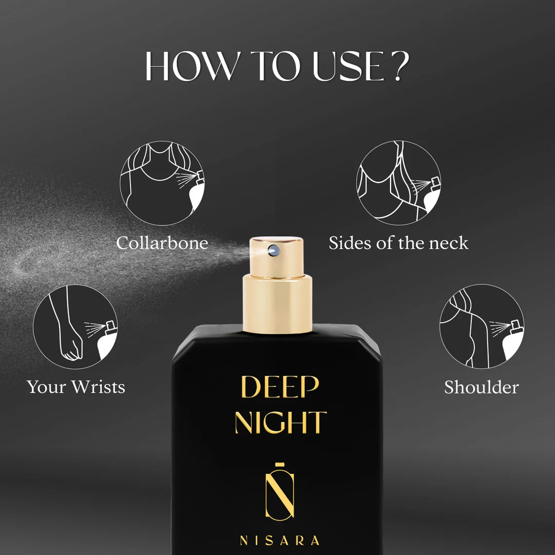 NISARA Deep Night Parfum Men & Women