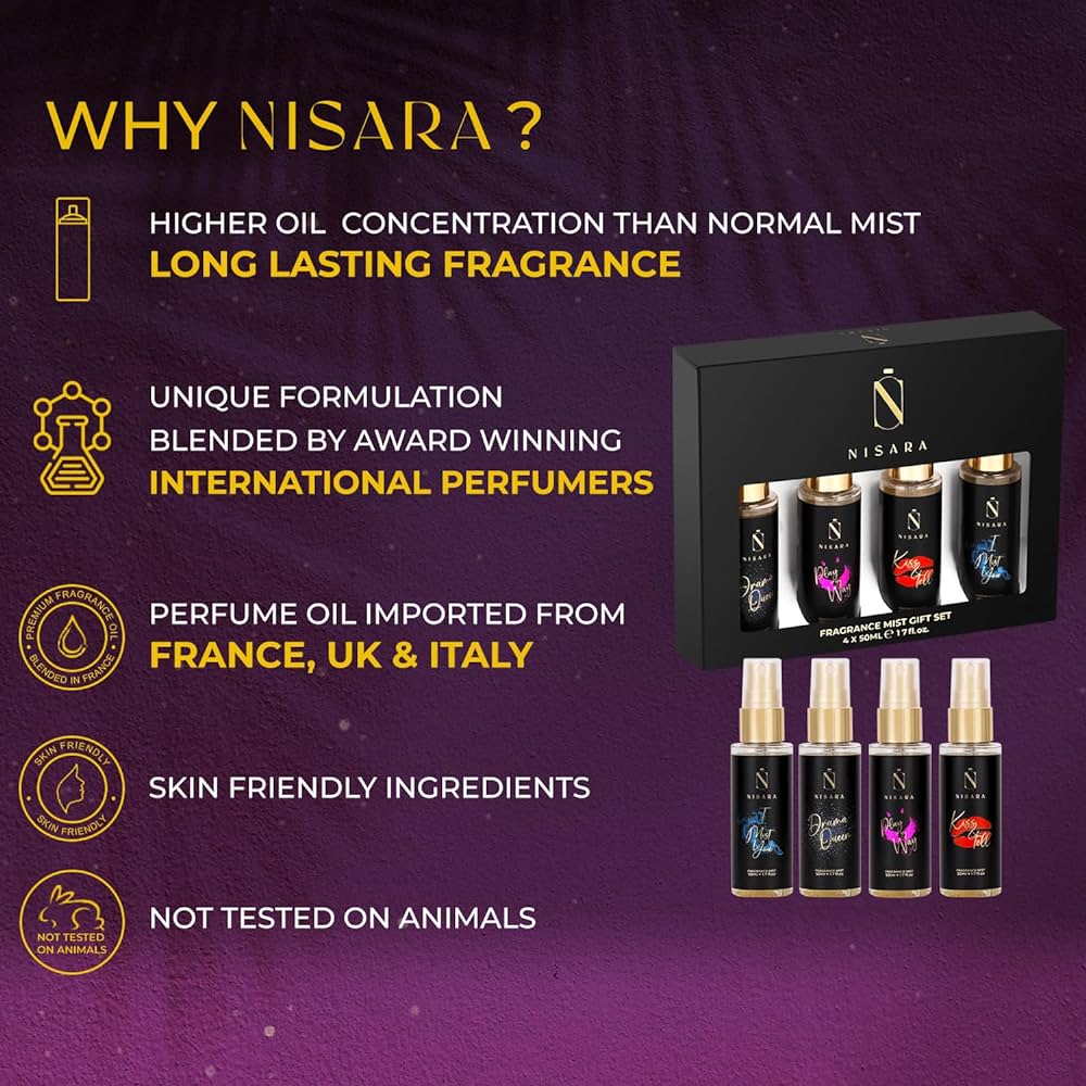 NISARA Fragrance Mist Gift Set